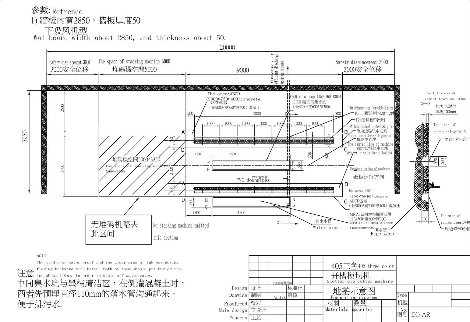 PLACE THE CARTON MACHINERY